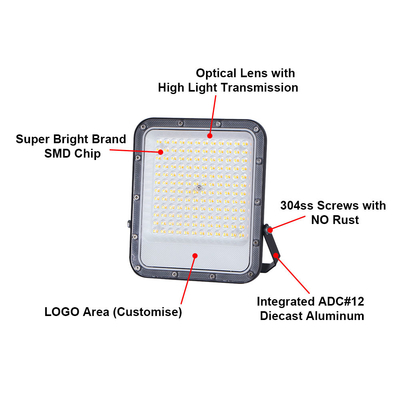 Aluminum Alloy Body, Remote-Controlled Color Adjustment – Outdoor LED Floodlight, Ideal for Gardens, Courtyards, Building Facades, and More, Creating Bright and Safe Outdoor Lighting