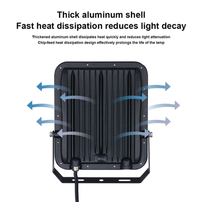 Aluminum Alloy Body, Remote-Controlled Color Adjustment – Outdoor LED Floodlight, Ideal for Gardens, Courtyards, Building Facades, and More, Creating Bright and Safe Outdoor Lighting