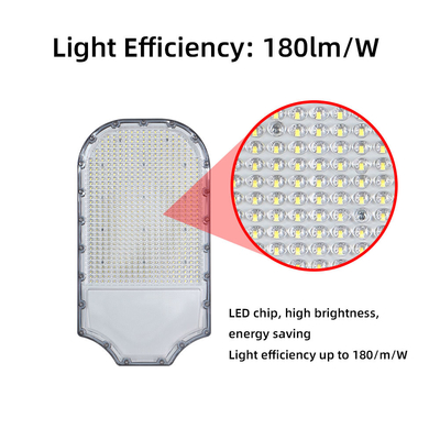 Smart Mains-Powered LED Street Light, Aluminum Alloy Body, IP65 Waterproof, Branded LED Chips, Auto On/Off at Night, Energy-Efficient, Ideal for Urban Arteries, Industrial Parks, Campuses