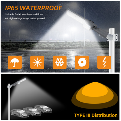 Energy-Efficient Mains-Powered LED Street Light, 155 Lumens/Watt, Aluminum Alloy Body, IP65 Waterproof, Branded LED Chips, Auto On/Off at Night, Ideal for Urban Arteries, Highways, Commercial Areas