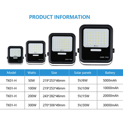 IP65 Waterproof Remote Control Solar Floodlight 25w 40w 60w 100w 200w