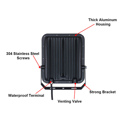 Aluminum Alloy Body, Remote-Controlled Color Adjustment – Outdoor LED Floodlight, Ideal for Gardens, Courtyards, Building Facades, and More, Creating Bright and Safe Outdoor Lighting