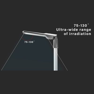 Energy-Efficient Mains-Powered LED Street Light, 155 Lumens/Watt, Aluminum Alloy Body, IP65 Waterproof, Branded LED Chips, Auto On/Off at Night, Ideal for Urban Arteries, Highways, Commercial Areas